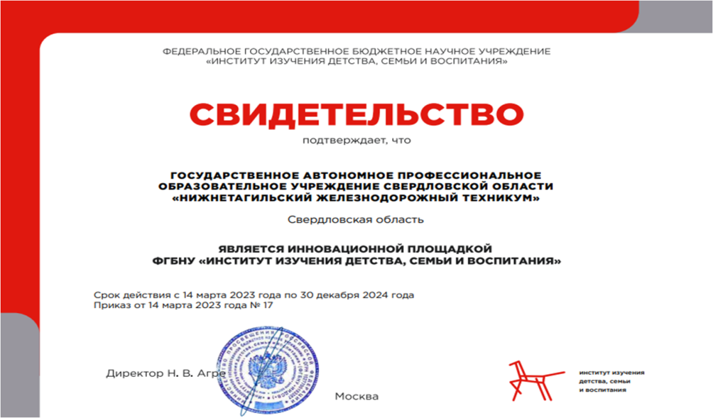 Свидетельство.png Свидетельство.png
