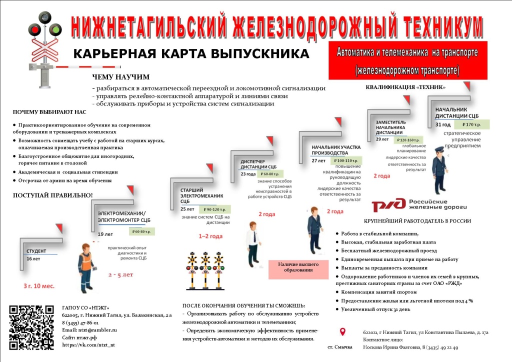 АИТ.jpg АИТ.jpg