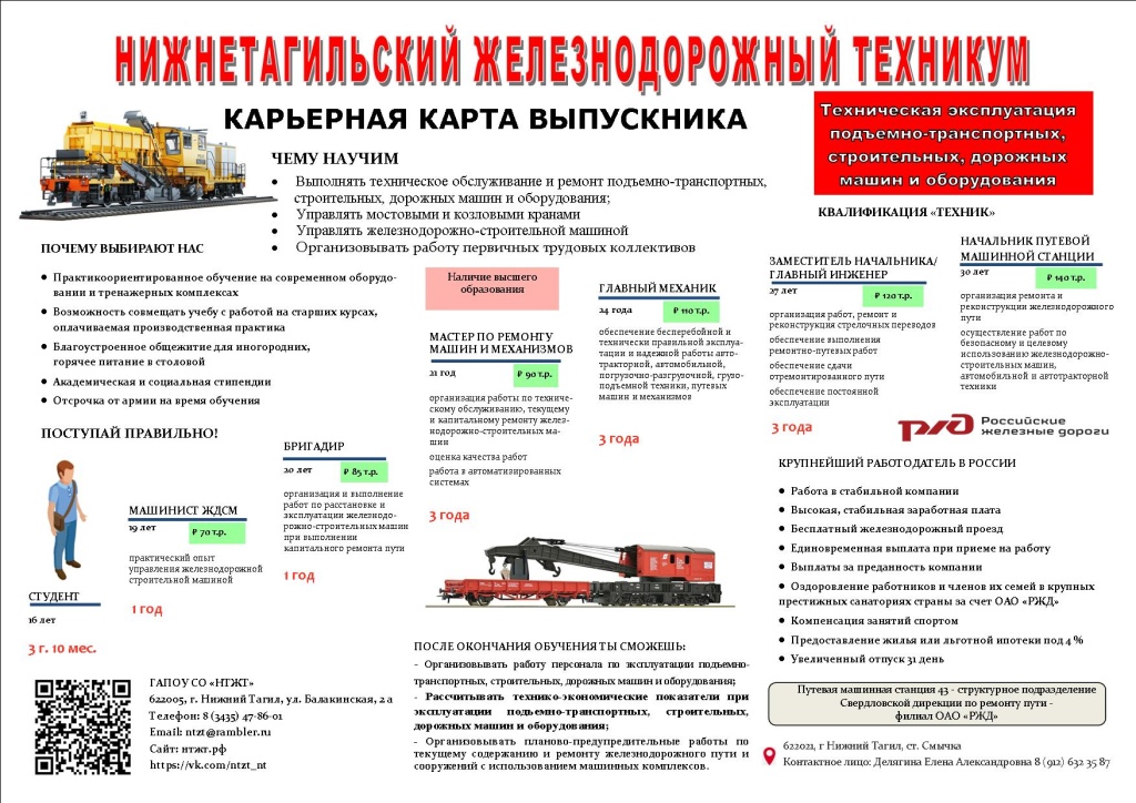 ЖДСМ.jpg ЖДСМ.jpg