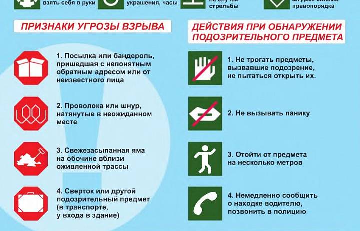 Порядок действий в случае возникновения террористической угрозы